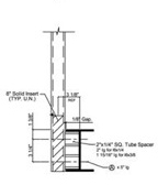 Marco handrail-guide-1
