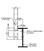 Marco handrail-guide-5